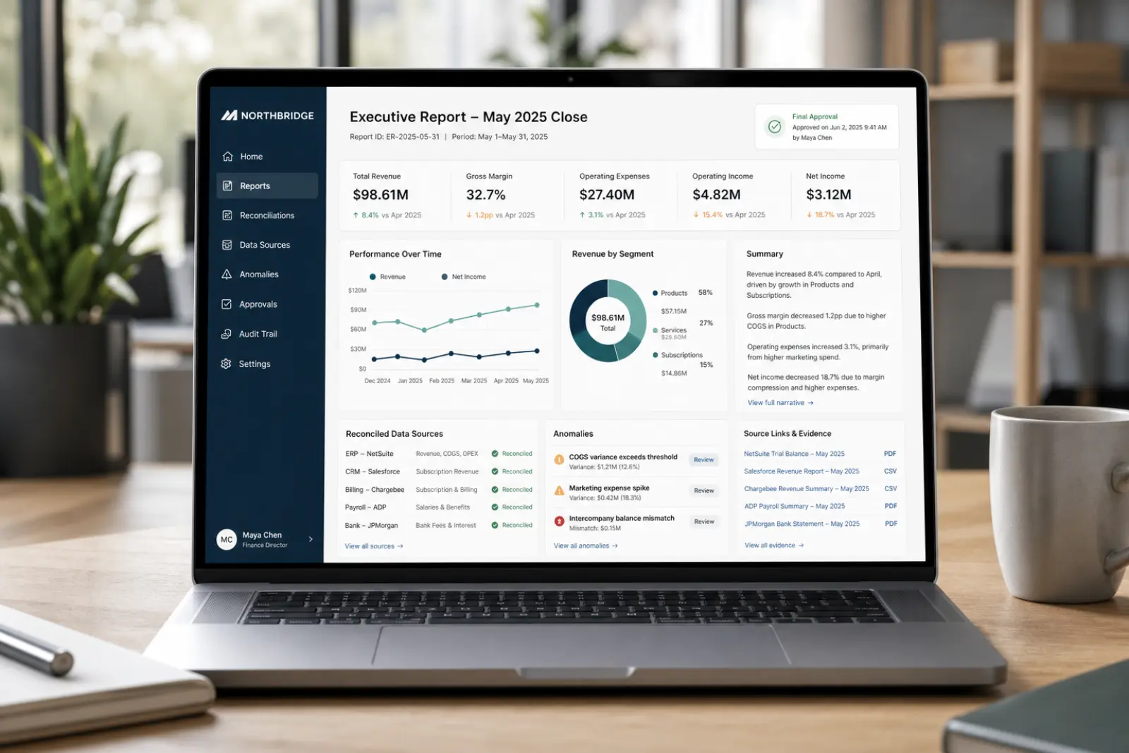 Operations reporting dashboard with cited sources and anomaly flags
